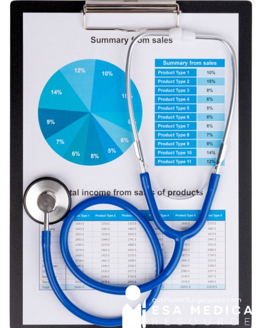 plastic surgery job predictions